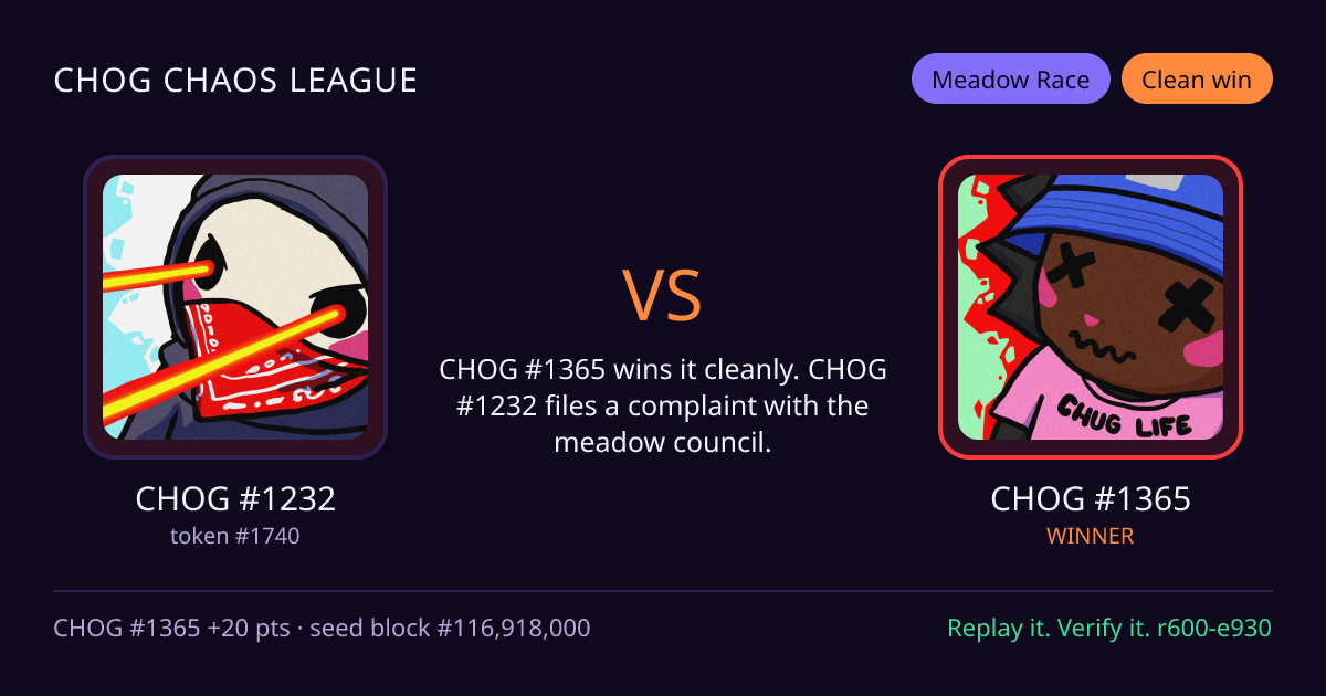 Highlight card: CHOG #1232 versus CHOG #1365