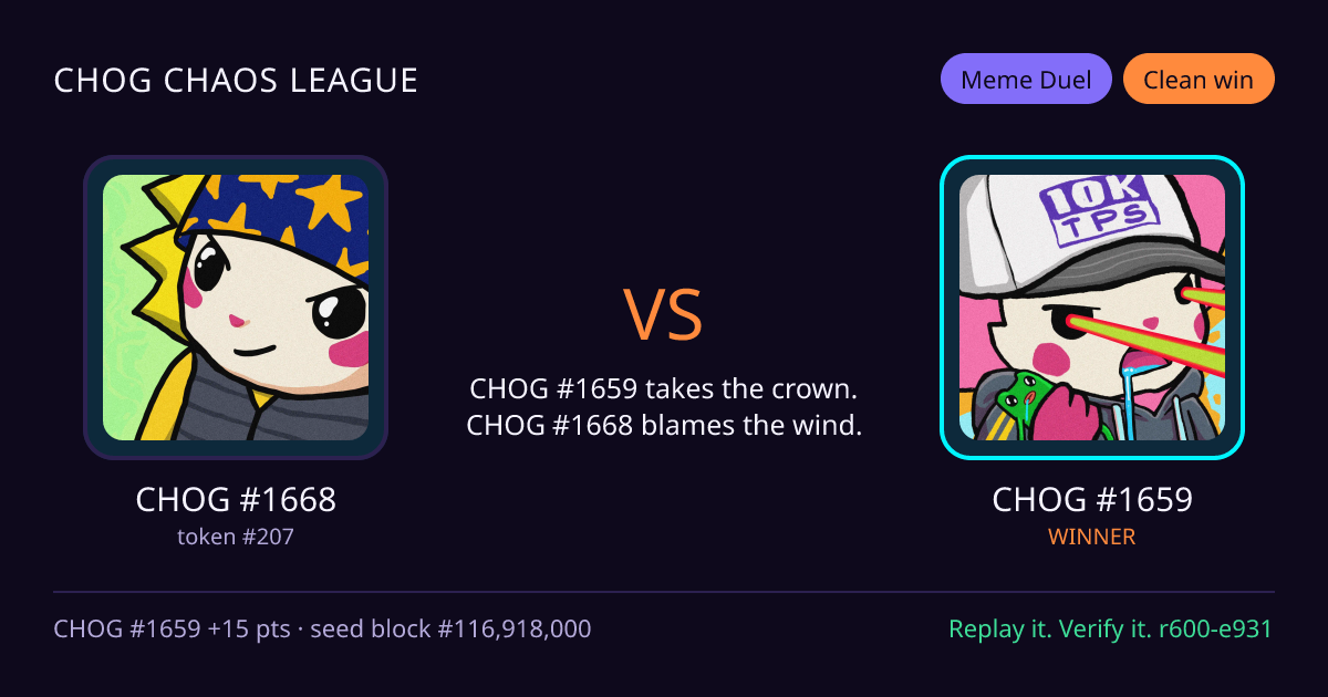 Highlight card: CHOG #1668 versus CHOG #1659