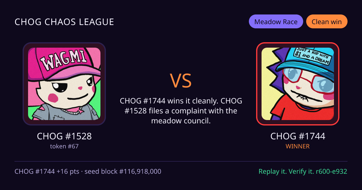 Highlight card: CHOG #1528 versus CHOG #1744