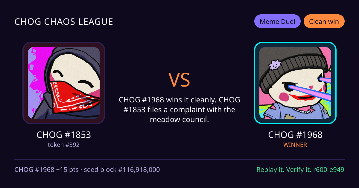Highlight card: CHOG #1853 versus CHOG #1968