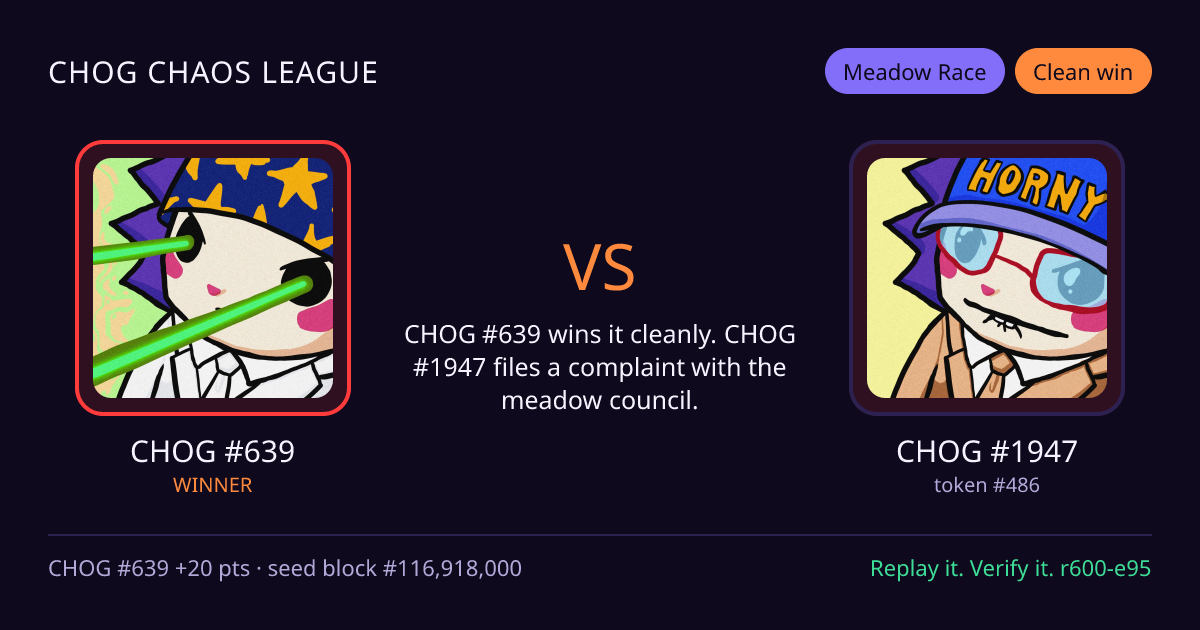 Highlight card: CHOG #639 versus CHOG #1947