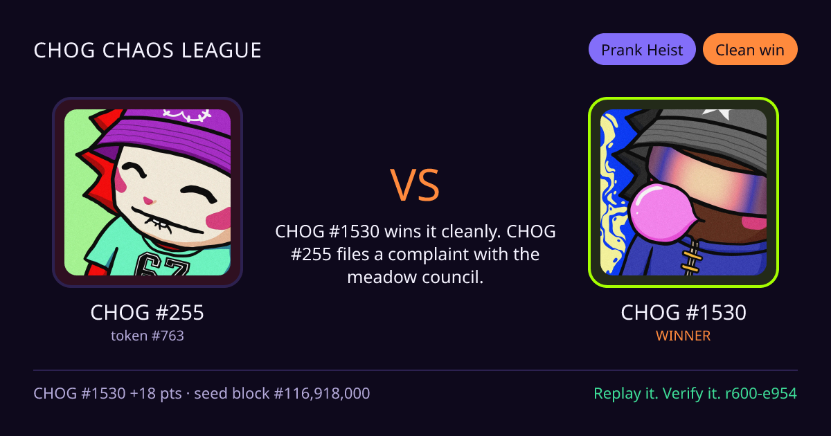 Highlight card: CHOG #255 versus CHOG #1530