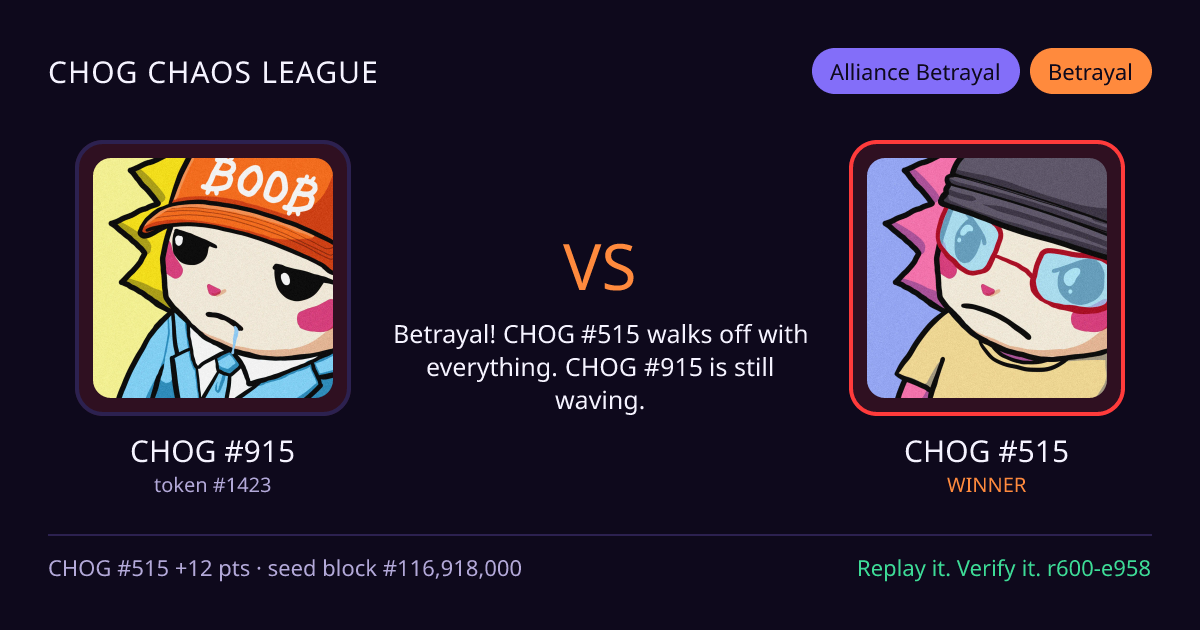 Highlight card: CHOG #915 versus CHOG #515