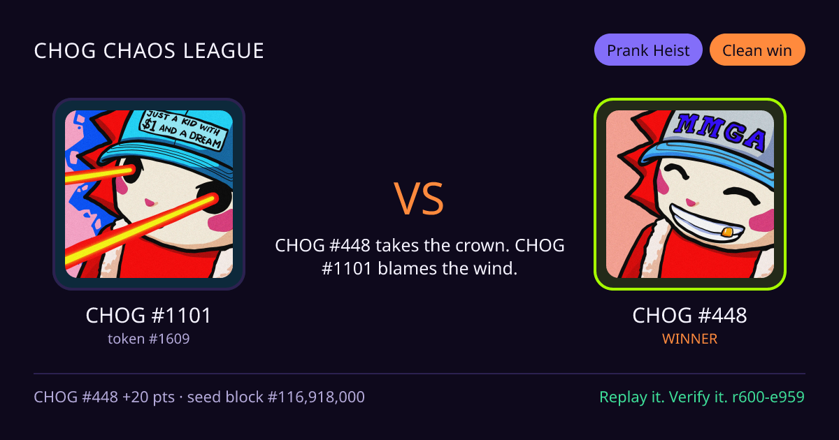 Highlight card: CHOG #1101 versus CHOG #448