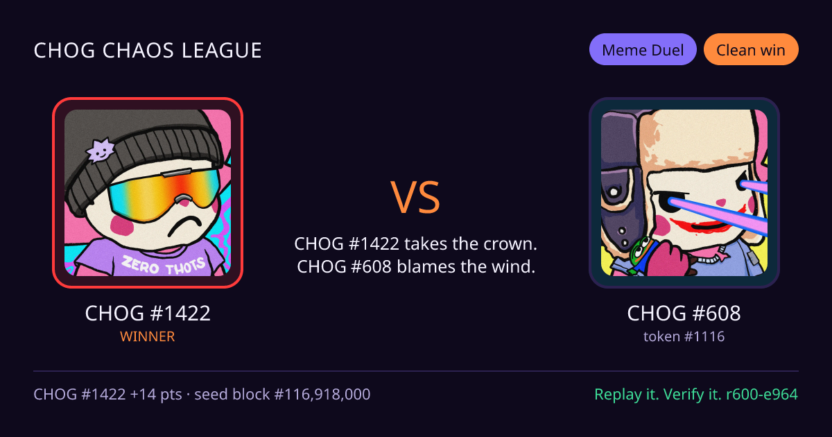 Highlight card: CHOG #1422 versus CHOG #608