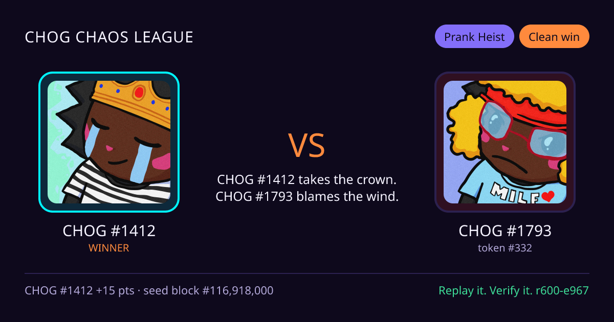 Highlight card: CHOG #1412 versus CHOG #1793