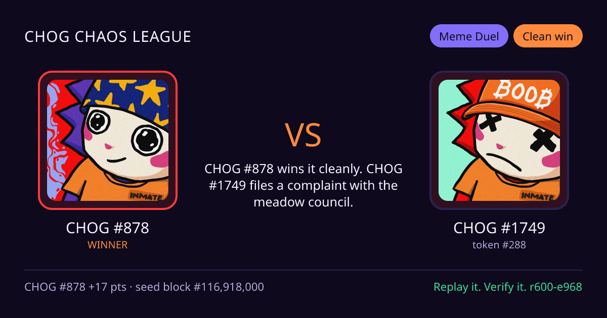 Highlight card: CHOG #878 versus CHOG #1749