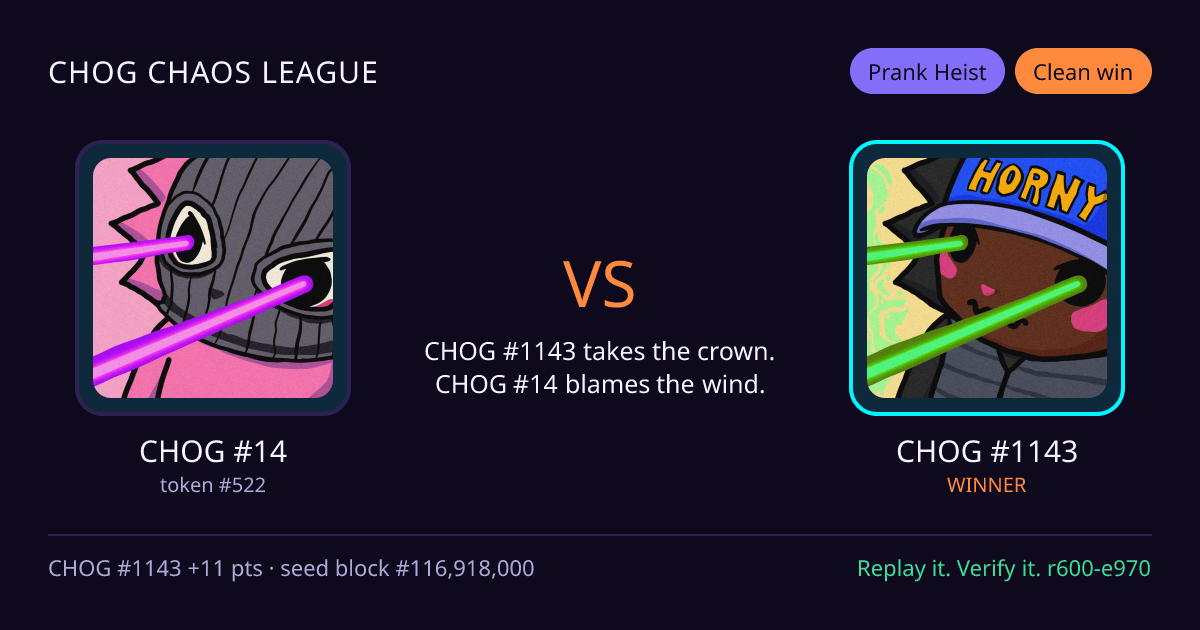 Highlight card: CHOG #14 versus CHOG #1143
