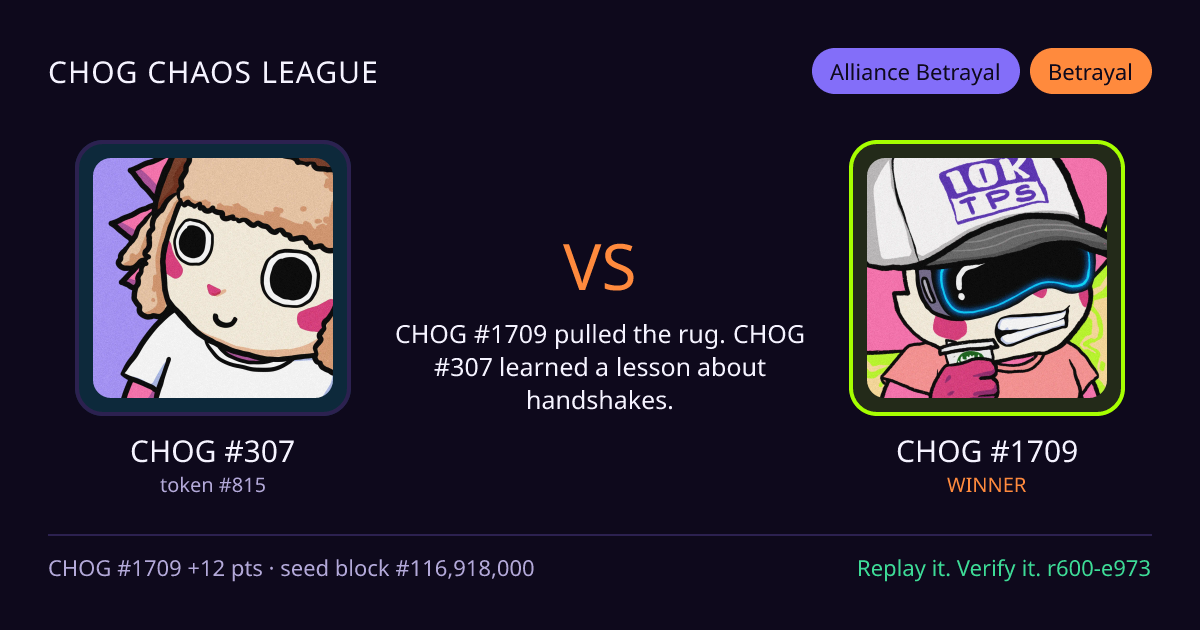 Highlight card: CHOG #307 versus CHOG #1709