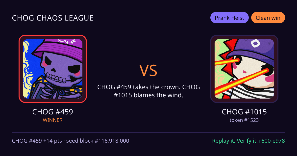 Highlight card: CHOG #459 versus CHOG #1015