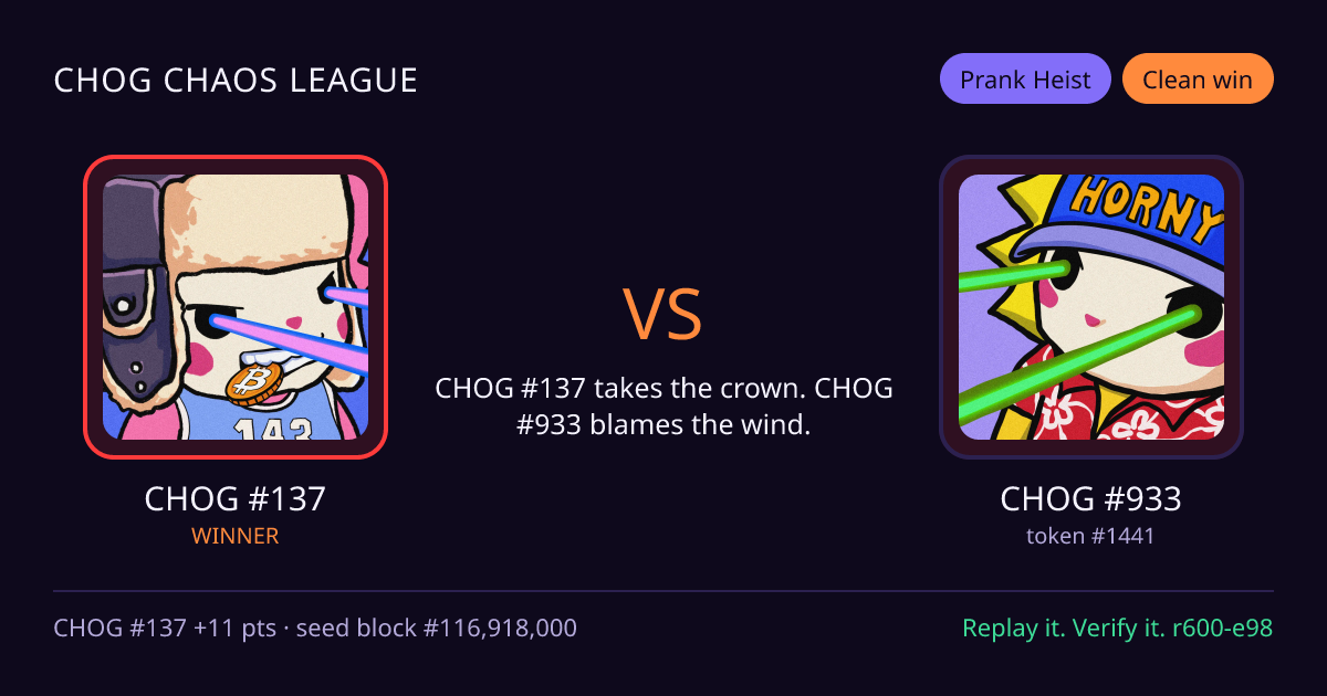 Highlight card: CHOG #137 versus CHOG #933
