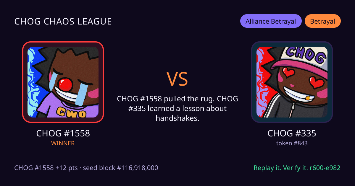 Highlight card: CHOG #1558 versus CHOG #335