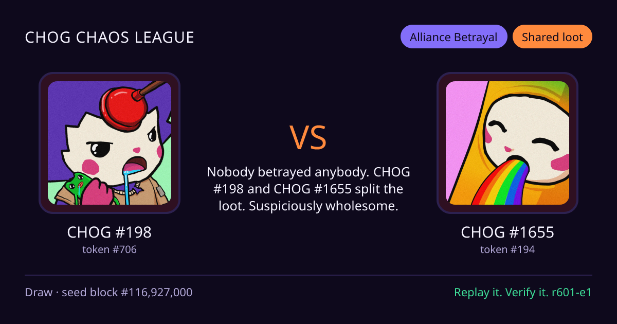 Highlight card: CHOG #198 versus CHOG #1655