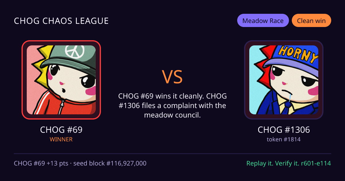 Highlight card: CHOG #69 versus CHOG #1306