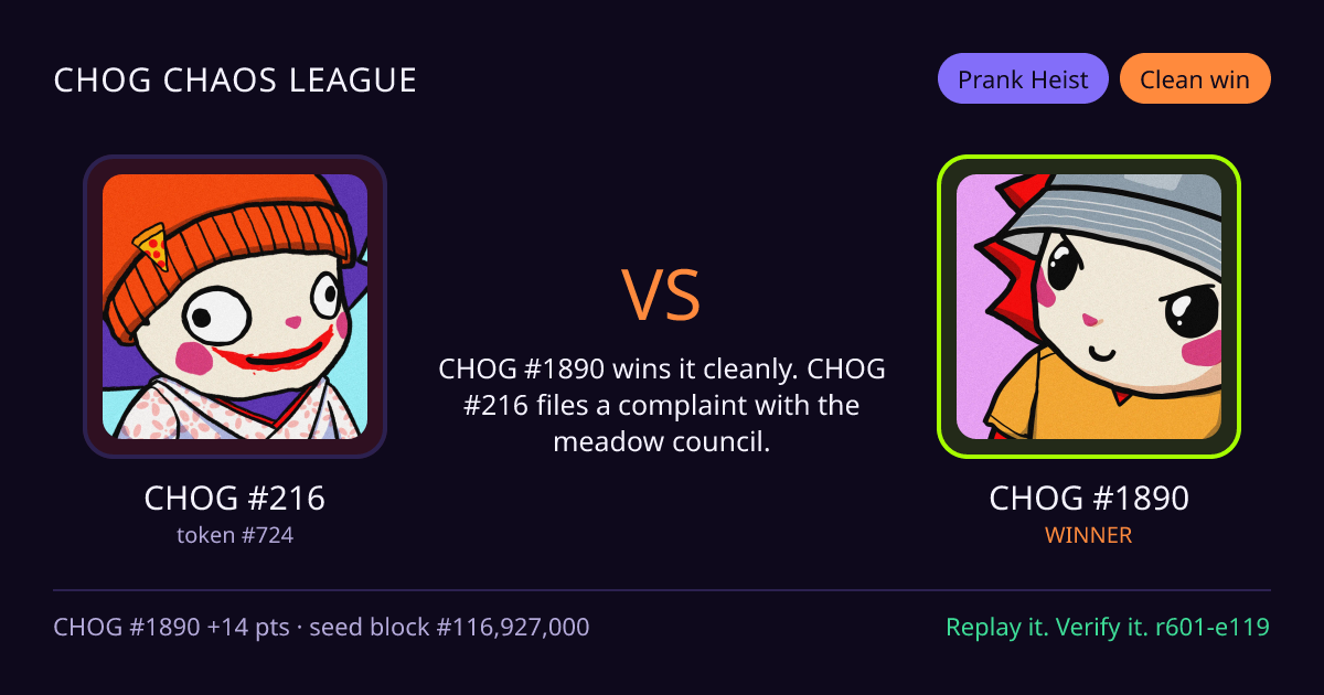 Highlight card: CHOG #216 versus CHOG #1890