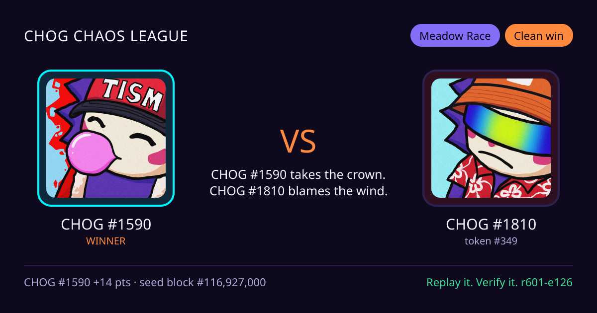 Highlight card: CHOG #1590 versus CHOG #1810