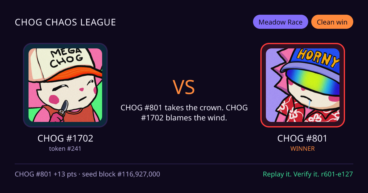Highlight card: CHOG #1702 versus CHOG #801
