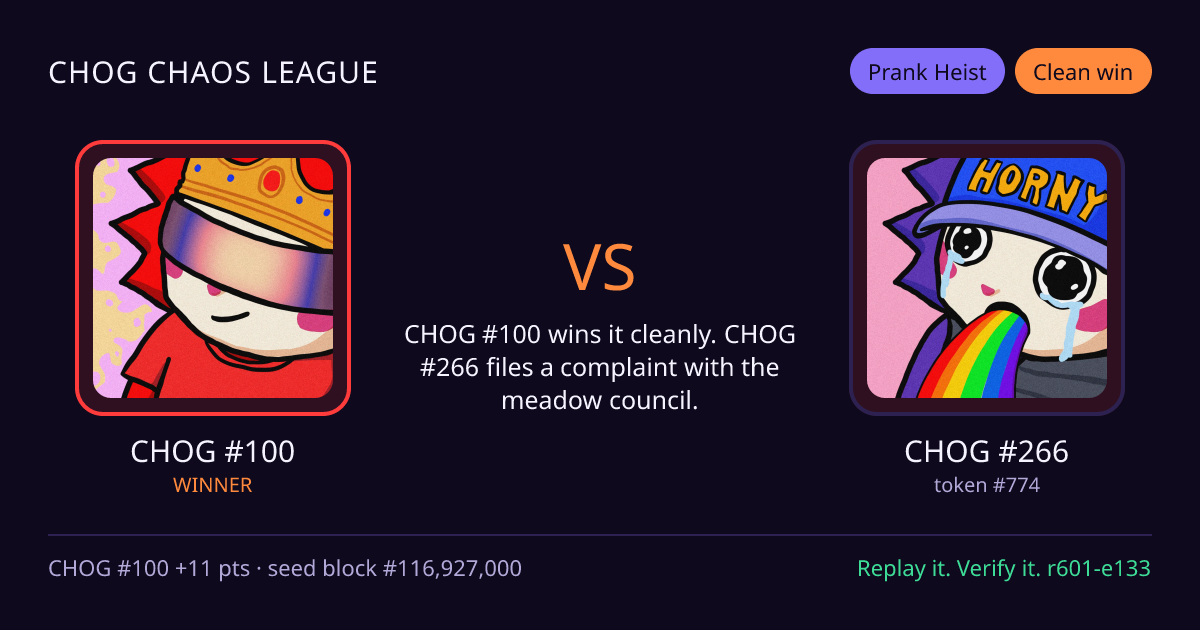 Highlight card: CHOG #100 versus CHOG #266