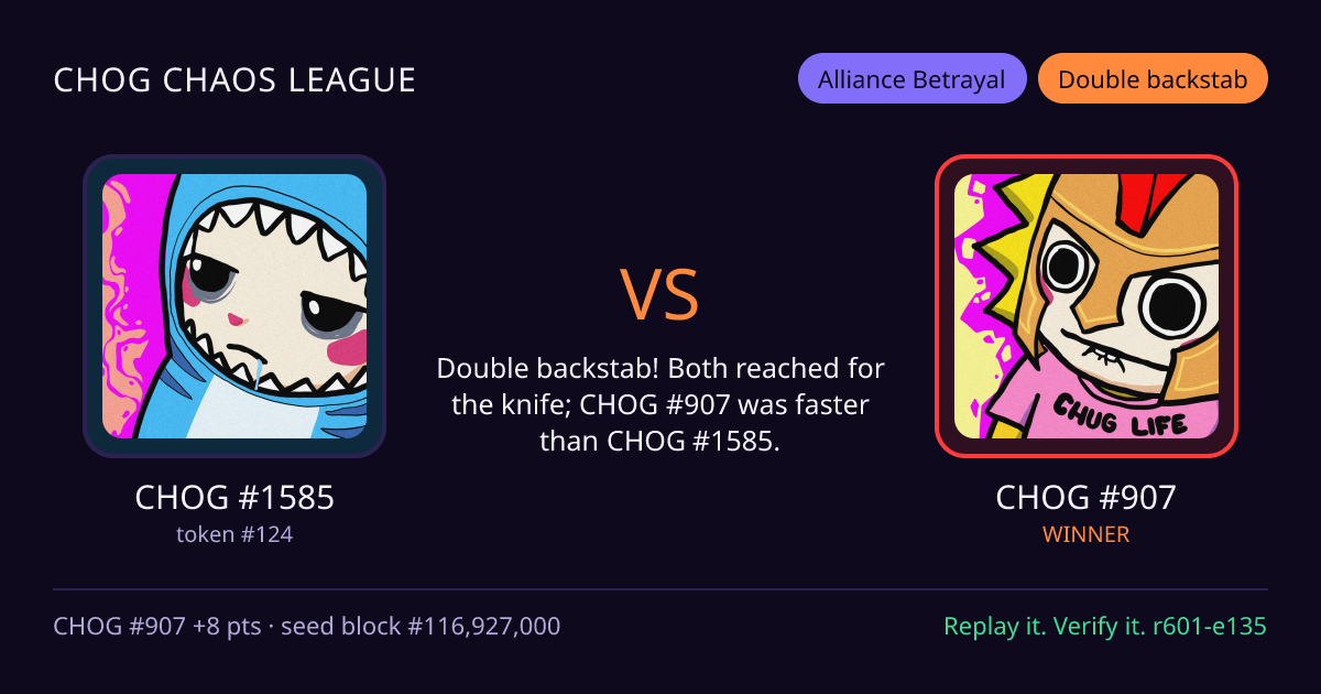 Highlight card: CHOG #1585 versus CHOG #907