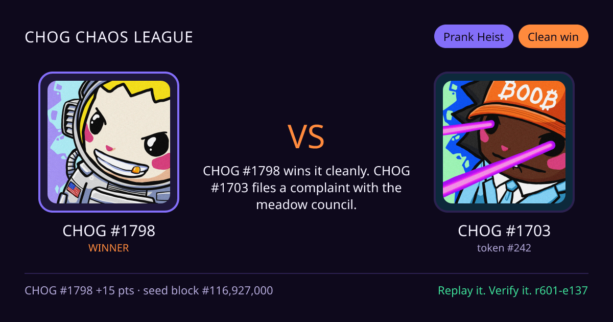 Highlight card: CHOG #1798 versus CHOG #1703
