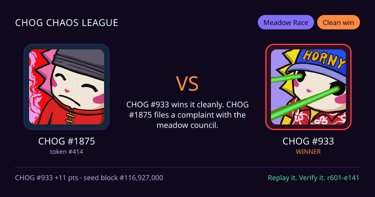 Highlight card: CHOG #1875 versus CHOG #933