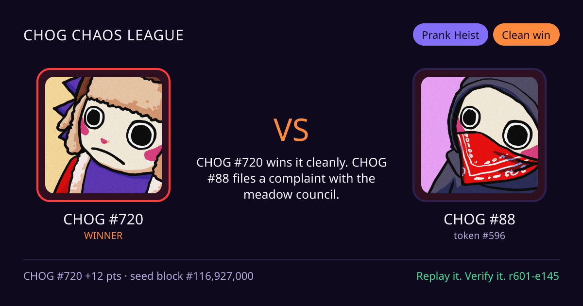 Highlight card: CHOG #720 versus CHOG #88