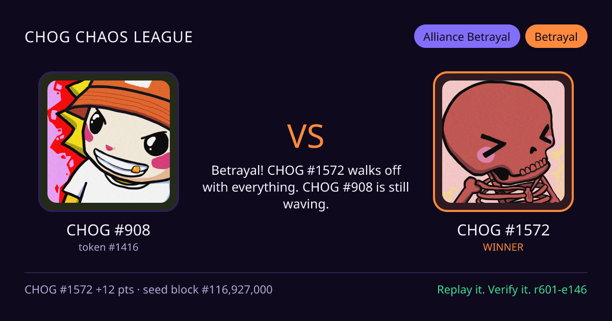 Highlight card: CHOG #908 versus CHOG #1572
