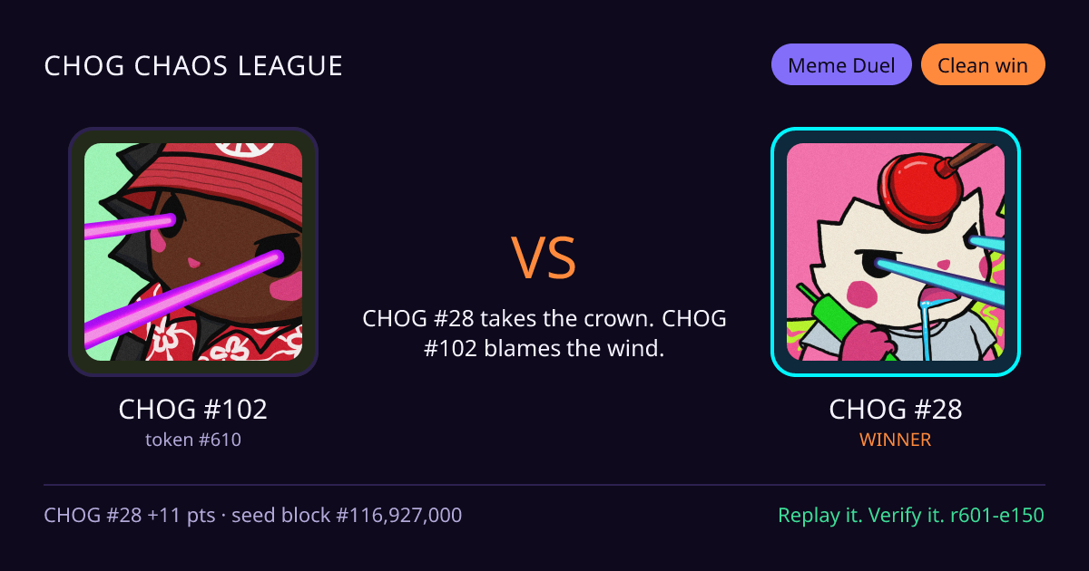 Highlight card: CHOG #102 versus CHOG #28
