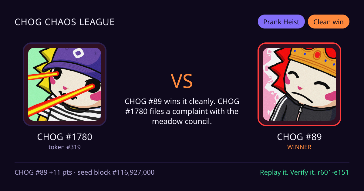 Highlight card: CHOG #1780 versus CHOG #89