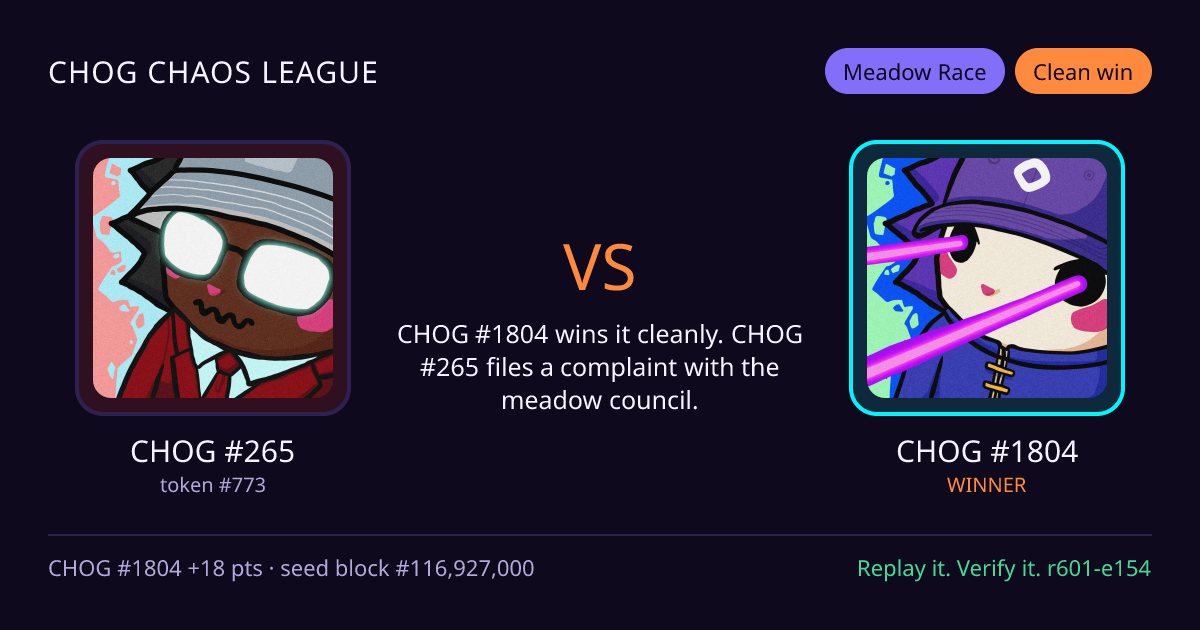 Highlight card: CHOG #265 versus CHOG #1804