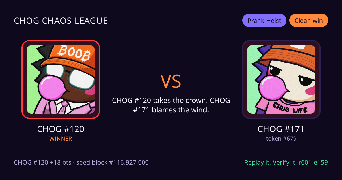 Highlight card: CHOG #120 versus CHOG #171