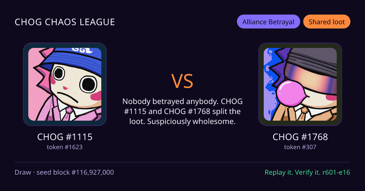 Highlight card: CHOG #1115 versus CHOG #1768