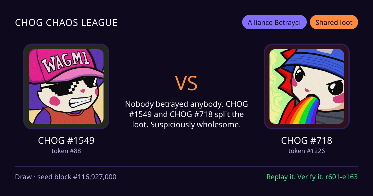 Highlight card: CHOG #1549 versus CHOG #718