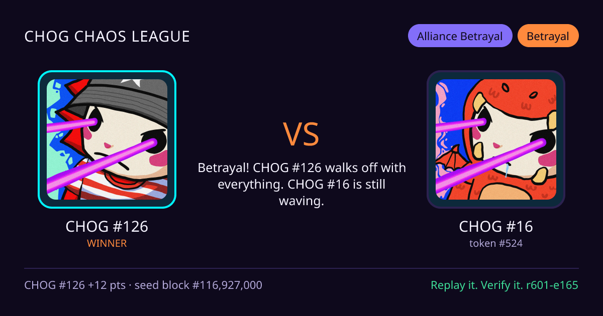 Highlight card: CHOG #126 versus CHOG #16