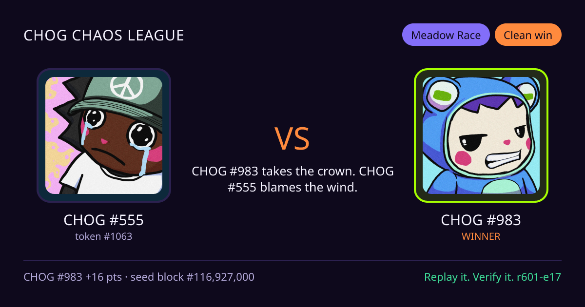 Highlight card: CHOG #555 versus CHOG #983