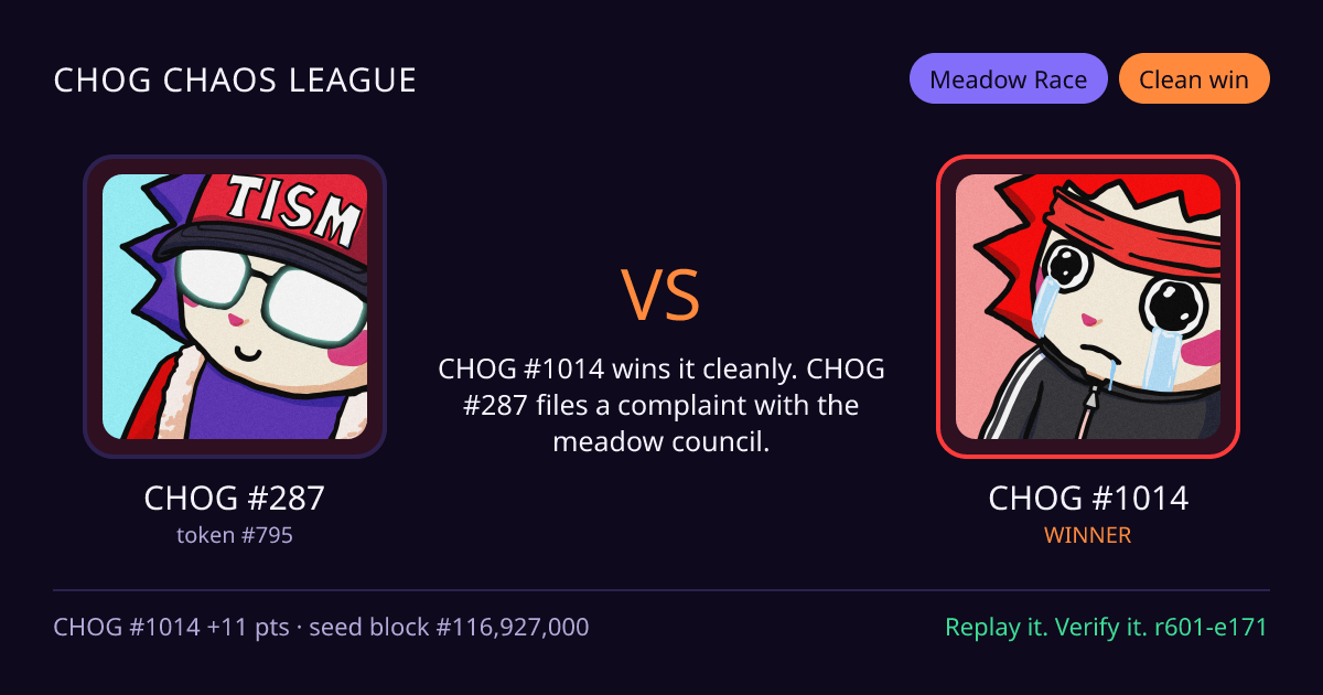 Highlight card: CHOG #287 versus CHOG #1014