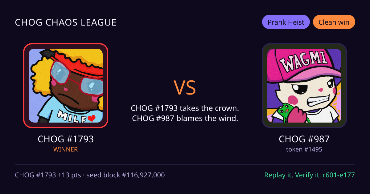 Highlight card: CHOG #1793 versus CHOG #987