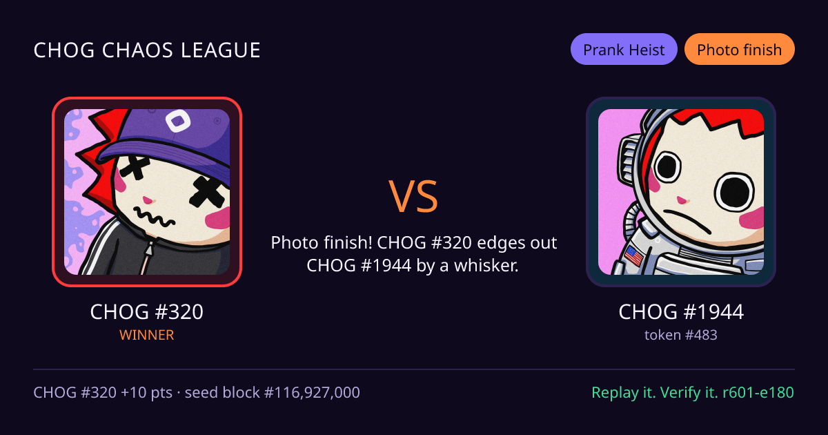 Highlight card: CHOG #320 versus CHOG #1944