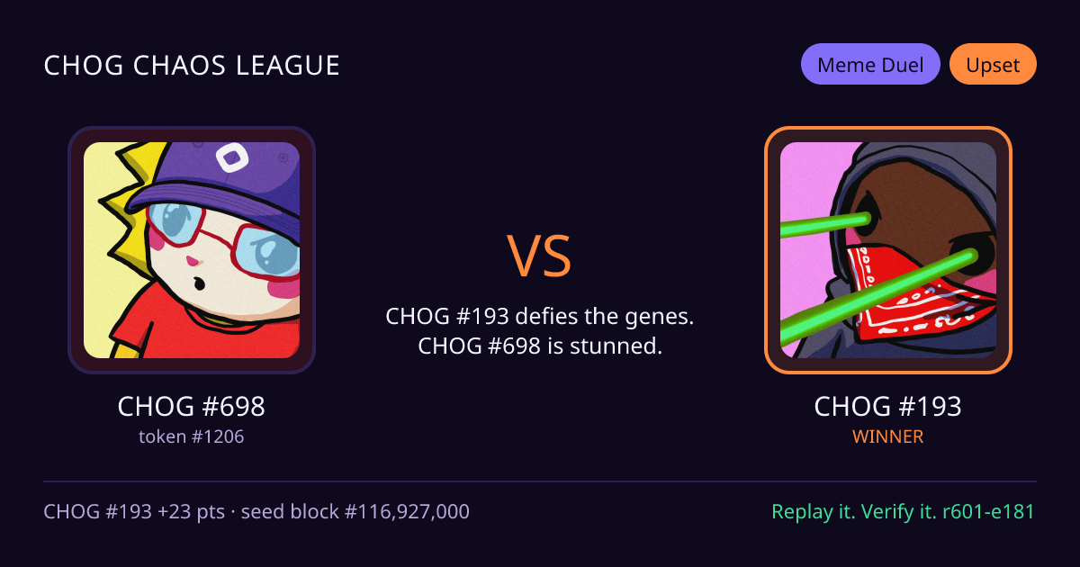 Highlight card: CHOG #698 versus CHOG #193