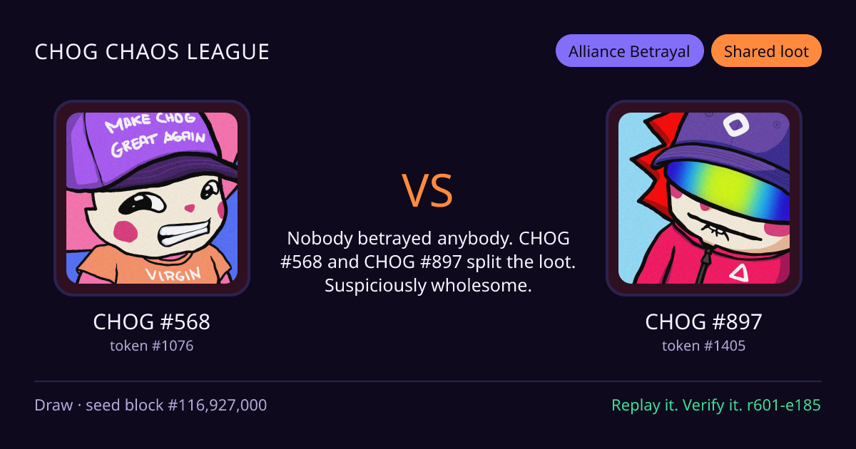 Highlight card: CHOG #568 versus CHOG #897