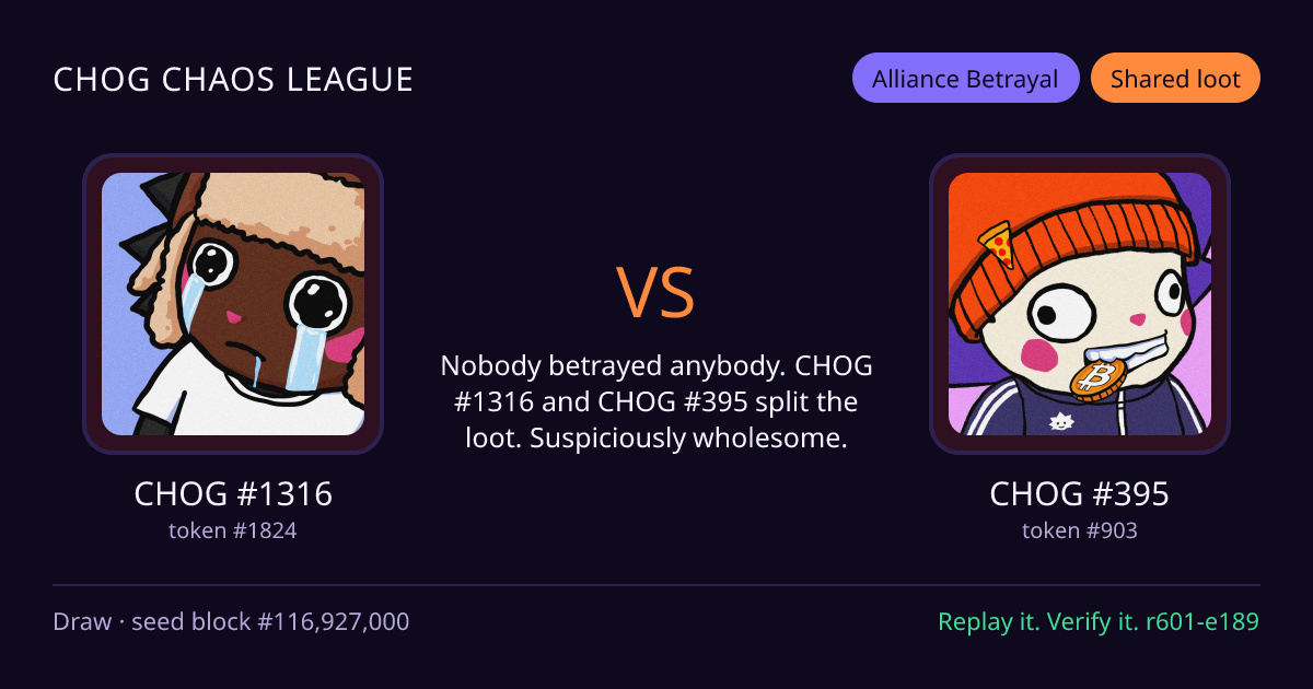 Highlight card: CHOG #1316 versus CHOG #395