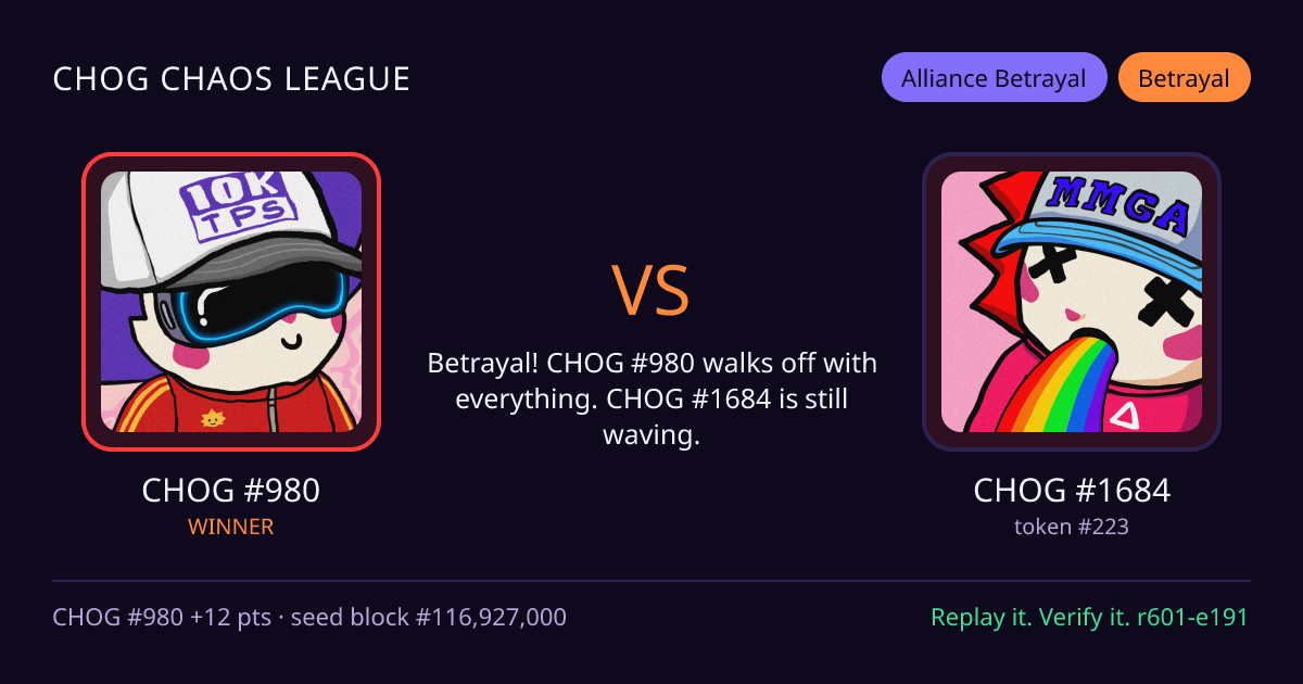 Highlight card: CHOG #980 versus CHOG #1684