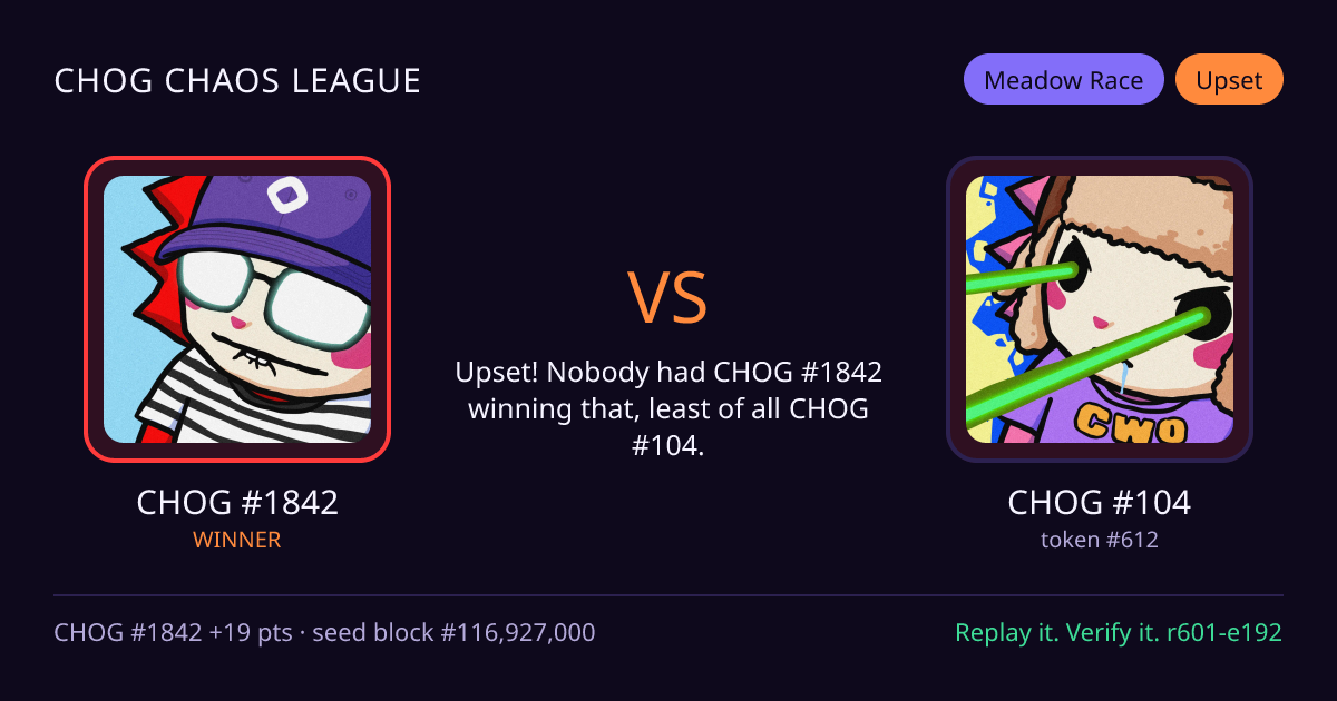 Highlight card: CHOG #1842 versus CHOG #104