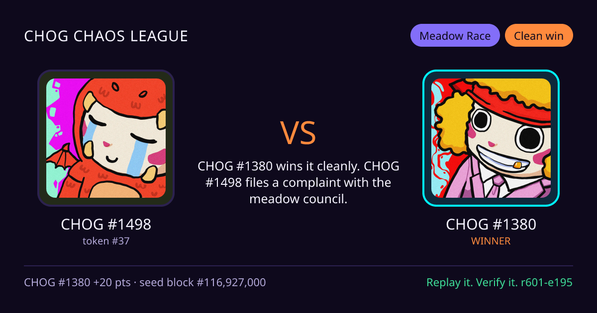 Highlight card: CHOG #1498 versus CHOG #1380