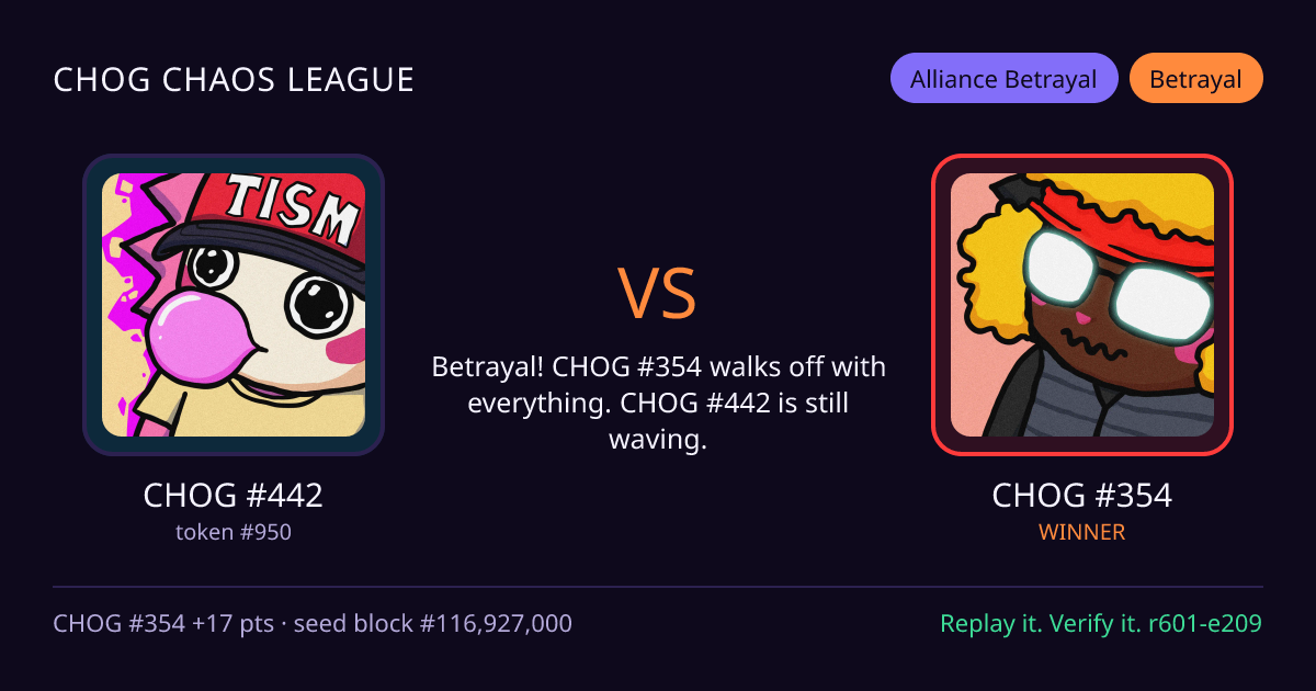 Highlight card: CHOG #442 versus CHOG #354
