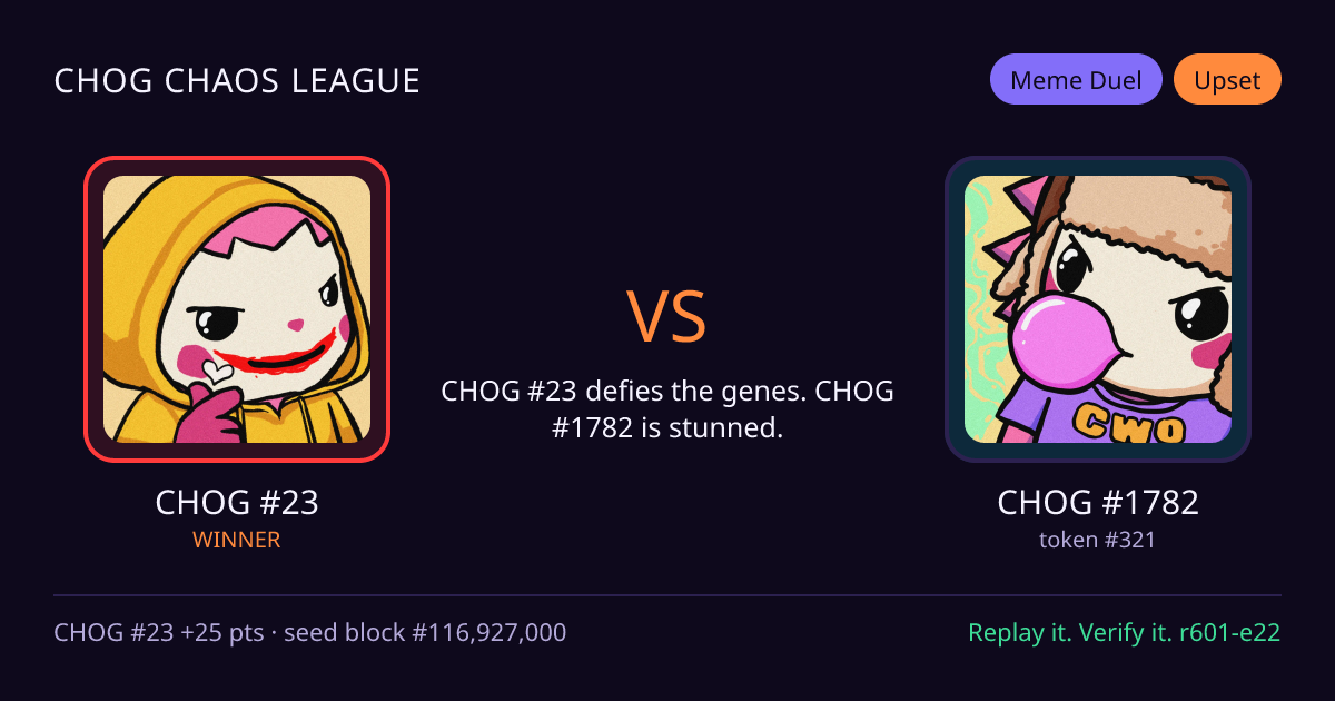 Highlight card: CHOG #23 versus CHOG #1782