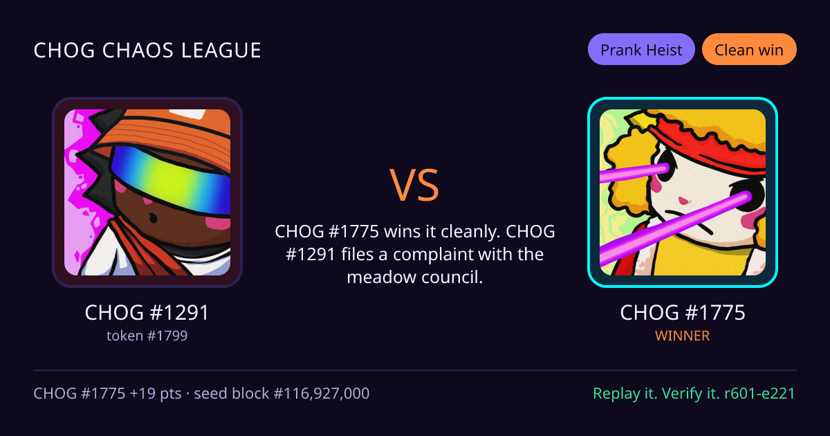 Highlight card: CHOG #1291 versus CHOG #1775