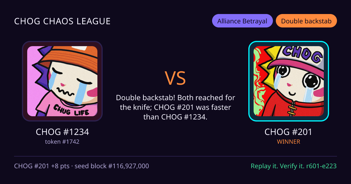 Highlight card: CHOG #1234 versus CHOG #201