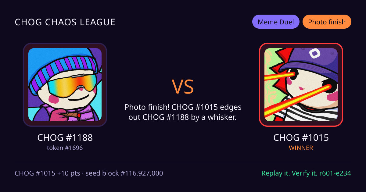Highlight card: CHOG #1188 versus CHOG #1015
