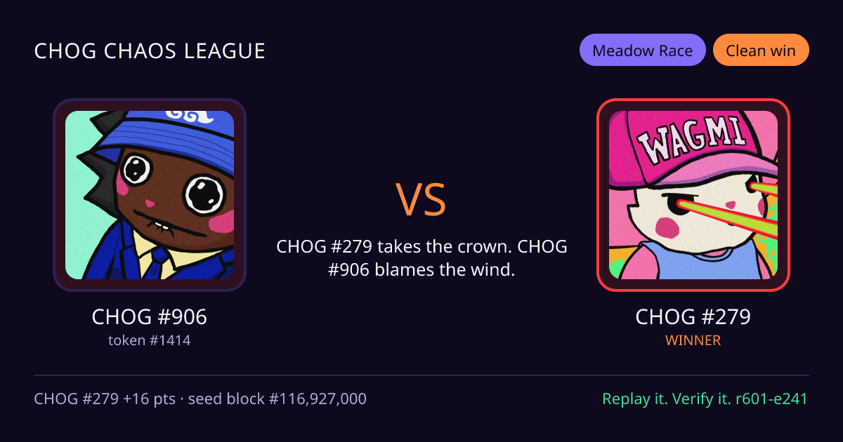 Highlight card: CHOG #906 versus CHOG #279